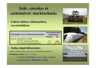 Szál-, szecska- és
szeletméret: sturkturhatás
• Falközi silóban, fóliatömlőben,
szecskabálában:
Szecskahosszúság
rosttartalomTakarmány neve és szárazanyag-tartalma
közepes kis
Lucerna, pillangósok, fűfélék
25-35% szárazanyagtartalom 1-2 3-5
35% feletti szárazanyagtartalom 0,5-1 2-3
• Szálas alapú bálaszenázs:
–eredeti szálhosszúság ((laza bála, kezelhetetlen bontáskor)
–szeleteléssel (10 cm- min. 17-23 kés)
• növelhető a tömörség, javítja az erjedés minőségét
• megkönnyíthető a bálabontás és aprítás
 