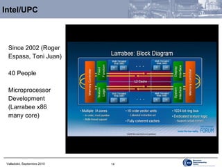 Intel/UPC Since 2002 (Roger  Espasa, Toni Juan) 40 People Microprocessor  Development (Larrabee x86 many core) 