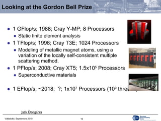Looking at the Gordon Bell Prize 1 GFlop/s; 1988; Cray Y-MP; 8 Processors Static finite element analysis 1 TFlop/s; 1998; Cray T3E; 1024 Processors Modeling of metallic magnet atoms, using a  variation of the locally self-consistent multiple  scattering method. 1 PFlop/s; 2008; Cray XT5; 1.5x10 5  Processors Superconductive materials 1 EFlop/s; ~2018;  ?; 1x10 7  Processors (10 9  threads)  Jack Dongarra 