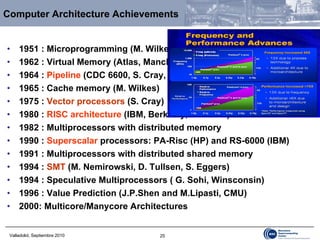 Computer Architecture Achievements 1951 : Microprogramming (M. Wilkes) 1962 : Virtual Memory (Atlas, Manchester) 1964 :  Pipeline  (CDC 6600, S. Cray, 10 Mflop/s) 1965 : Cache memory (M. Wilkes) 1975 :  Vector processors  (S. Cray) 1980 :  RISC architecture  (IBM, Berkeley, Stanford) 1982 : Multiprocessors with distributed memory 1990 :  Superscalar  processors :   PA-Risc (HP) and RS-6000  (IBM) 1991 : Multiprocessors with distributed shared memory 1994 :  SMT  (M. Nemirowski, D. Tullsen, S. Eggers) 1994 : Speculative Multiprocessors ( G. Sohi, Winsconsin) 1996 : Value Prediction (J.P.Shen and M.Lipasti, CMU)  2000: Multicore/Manycore Architectures 
