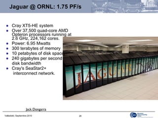 Cray XT5-HE system Over 37,500 quad-core AMD Opteron processors running at 2.6 GHz, 224,162 cores. Power: 6.95 Mwatts 300 terabytes of memory 10 petabytes of disk space. 240 gigabytes per second  disk bandwidth Cray's SeaStar2+  interconnect network.  Jaguar @ ORNL: 1.75 PF/s Jack Dongarra 