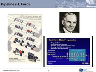 Pipeline  (H. Ford) 