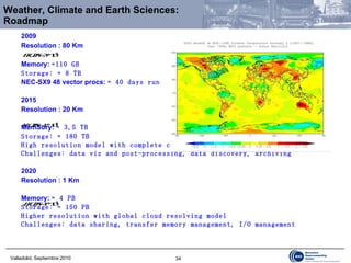 Weather, Climate and Earth Sciences: Roadmap 2009 Resolution : 80 Km Memory:  ≈110 GB Storage: ≈ 8 TB NEC-SX9 48 vector procs:  ≈ 40 days run 2015 Resolution : 20 Km MemSory:  ≈ 3,5 TB Storage: ≈ 180 TB High resolution model with complete carbon cycle model Challenges: data viz and post-processing, data discovery, archiving 2020 Resolution : 1 Km Memory:  ≈ 4 PB Storage: ≈ 150 PB Higher resolution with global cloud resolving model Challenges: data sharing, transfer memory management, I/O management 