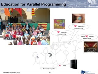 Education for Parallel Programming  Multicore-based pacifier I  multi-core programming I  many-core programming We all  massive  parallel  prog. I  games 