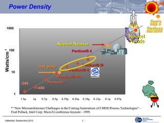 Power Density 1 10 100 1000           i386 i486 Pentium®  Pentium® Pro Pentium® II Pentium® III Hot plate Nuclear Reactor Sun's Surface Rocket Nozzle * “New Microarchitecture Challenges in the Coming Generations of CMOS Process Technologies” – Fred Pollack, Intel Corp. Micro32 conference keynote - 1999. Pentium® 4 Watts/cm 2 