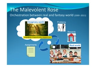 The Malevolent Rose
Orchestration between real and fantasy world (2009 -2011)
                Imaginary world                            Problems



                                                                        Rewards

          image@http://magiceducation.blogspot.com/




           Assignments                                                     Real world




                                                      Image @ juancarrion.wordpress.com
 