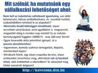 Mit szólnál, ha mutatnánk egy
vállalkozási lehetőséget ahol:
- Nem kell az induláshoz vállalkozói igazolvány, van időd
beletanulni, bátran próbálkozhatsz, és munkád mellett,
szabadidődben teheted le az alapokat!?
- Minimális kezdő költséggel elindítható, olyan
termékek vásárlásával, amit egyébként is megvennél,
megvettél idáig is minden nap mástól! Ez az indulás
komolyságától függően 10000 Ft - max 160 ezer forint!
- Egyre kevesebb aktív jelenlétet igényel, út a
passzív jövedelemhez!
- Ingyenesen, komoly szakmai támogatást, képzést,
mentorálast kapsz!
- Mindezek felett, egy olyan csapatba kerülsz, olyan
embereket ismerhetsz meg, akik közül sok új barátod
lehet, akik érdekeltek a sikeredben! Te választod meg,
kikkel szeretnél dolgozni!
 