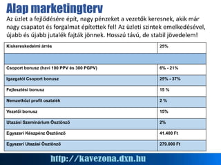 Alap marketingterv
Kiskereskedelmi árrés 25%
Csoport bonusz (havi 100 PPV és 300 PGPV) 6% - 21%
Igazgatói Csoport bonusz 25% - 37%
Fejlesztési bonusz 15 %
Nemzetközi profit osztalék 2 %
Vezetői bonusz 15%
Utazási Szeminárium Ösztönző 2%
Egyszeri Készpénz Ösztönző 41.400 Ft
Egyszeri Utazási Ösztönző 279.000 Ft
Az üzlet a fejlődésére épít, nagy pénzeket a vezetők keresnek, akik már
nagy csapatot és forgalmat építettek fel! Az üzleti szintek emelkedésével,
újabb és újabb jutalék fajták jönnek. Hosszú távú, de stabil jövedelem!
 