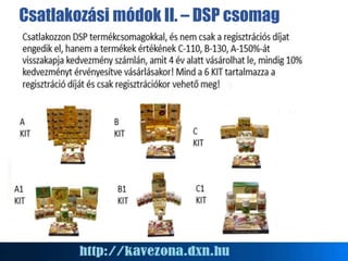 Csatlakozási módok II. – DSP csomag
 