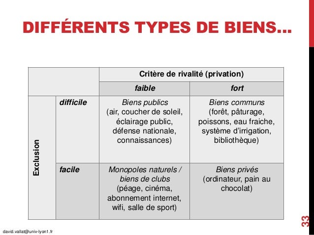 Travail et communs, travail en commun : la connaissance au cœur de l'…
