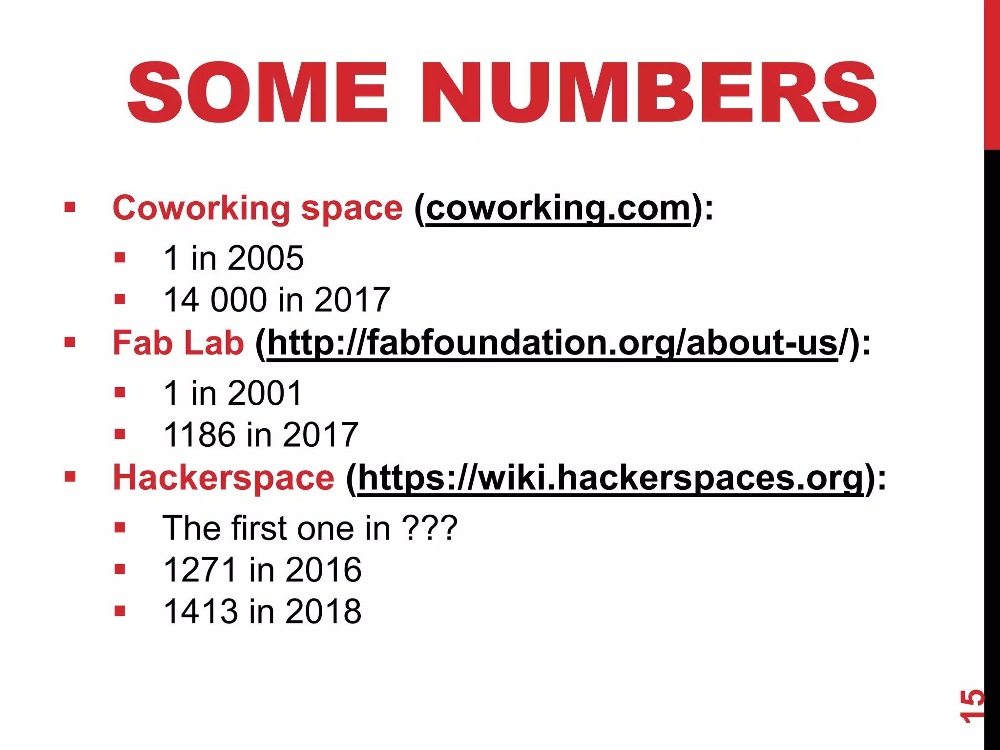15
SOME NUMBERS
 Coworking space (coworking.com):
 1 in 2005
 14 000 in 2017
 Fab Lab (http://fabfoundation.org/about-us/):
 1 in 2001
 1186 in 2017
 Hackerspace (https://wiki.hackerspaces.org):
 The first one in ???
 1271 in 2016
 1413 in 2018
 
