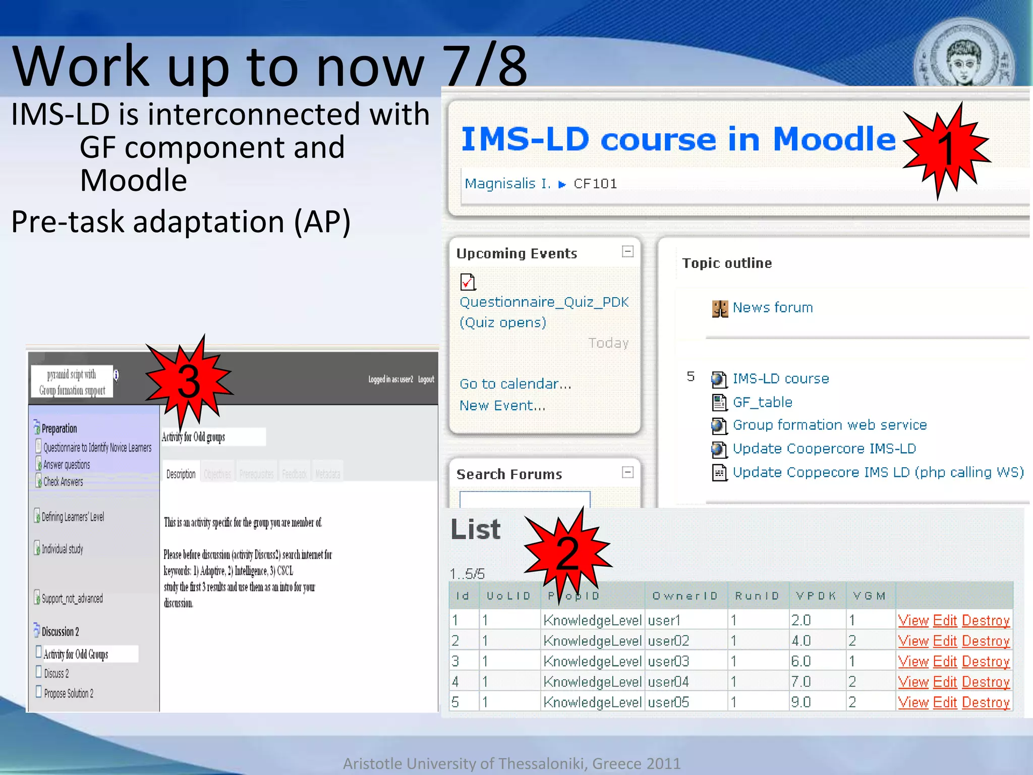 Work up to now 7/8
IMS-LD is interconnected with
     GF component and                                                     1
     Moodle
Pre-task adaptation (AP)



           3


                                                    2



                      Aristotle University of Thessaloniki, Greece 2011
 