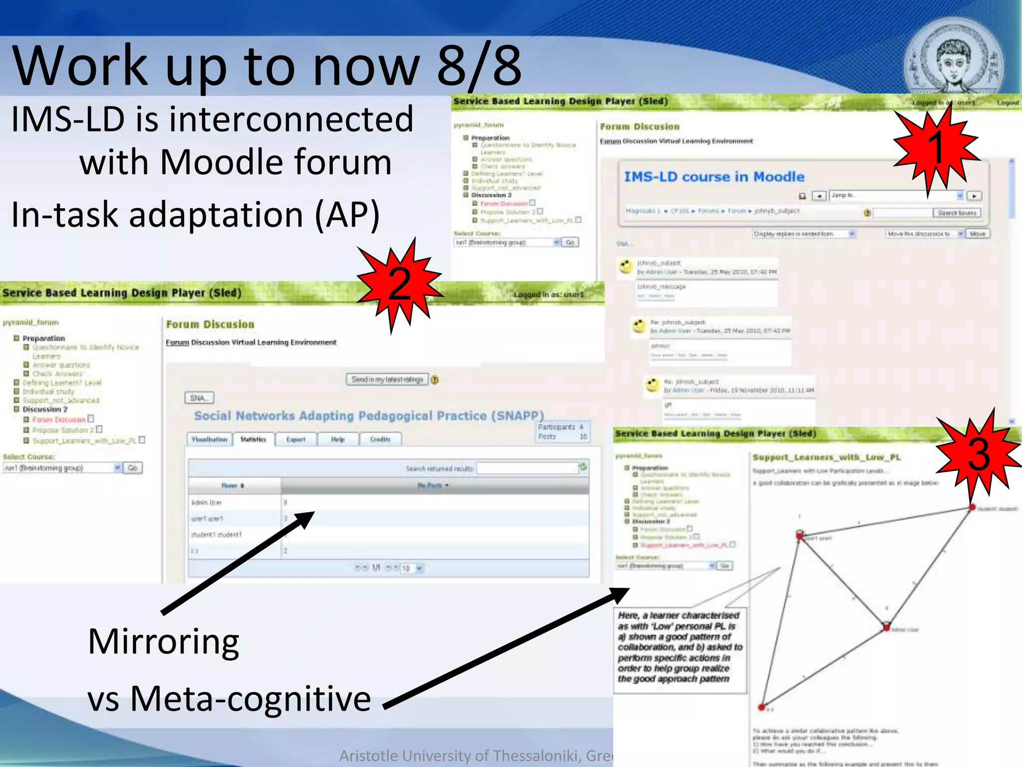 Work up to now 8/8
IMS-LD is interconnected
     with Moodle forum                                                 1
In-task adaptation (AP)
                          2


                                                                           3



    Mirroring
    vs Meta-cognitive
                   Aristotle University of Thessaloniki, Greece 2011
 