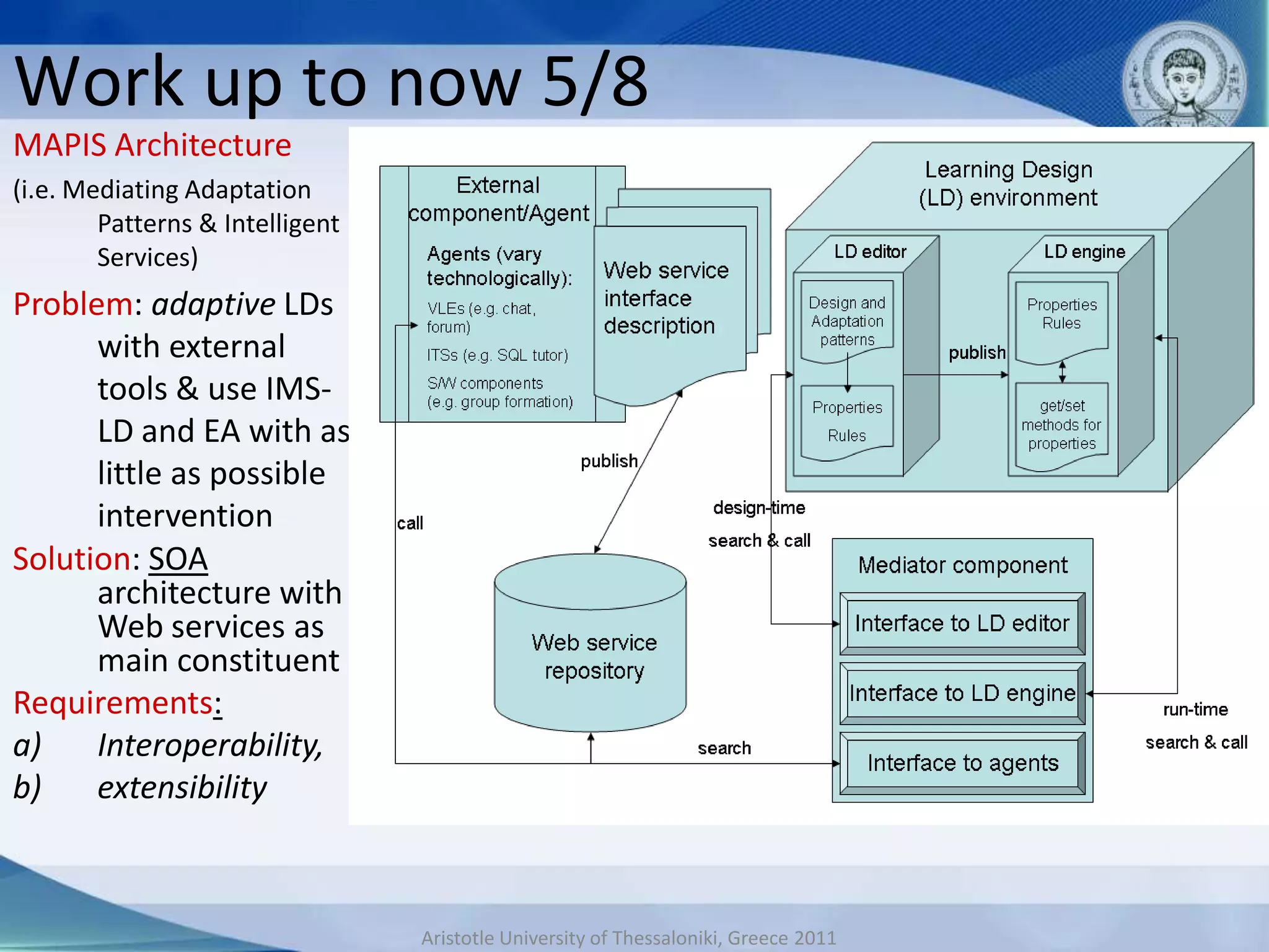 Work up to now 5/8
MAPIS Architecture
(i.e. Mediating Adaptation
        Patterns & Intelligent
        Services)
Problem: adaptive LDs
      with external
      tools & use IMS-
      LD and EA with as
      little as possible
      intervention
Solution: SOA
      architecture with
      Web services as
      main constituent
Requirements:
a)    Interoperability,
b)    extensibility



                                 Aristotle University of Thessaloniki, Greece 2011
 