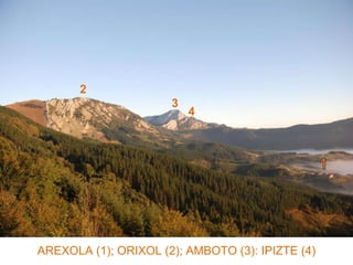 AREXOLA (1); ORIXOL (2); AMBOTO (3): IPIZTE (4) 2 3 4 