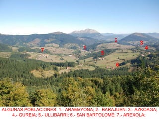 ALGUNAS POBLACIONES: 1.- ARAMAYONA; 2.- BARAJUEN: 3.- AZKOAGA; 4.- GUREIA; 5.- ULLIBARRI; 6.- SAN BARTOLOMÉ; 7.- AREXOLA;  1 2 3 4 6 5 7 