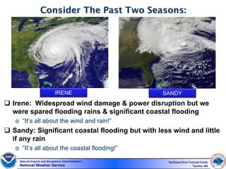 Examining The Impacts of Hurricane Sandy on Rhode Island: A serious wake up call