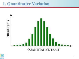 Advances in gene-based crop modeling