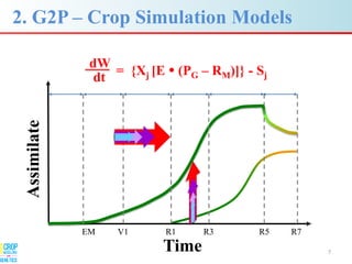 Advances in gene-based crop modeling