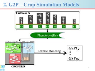 Advances in gene-based crop modeling