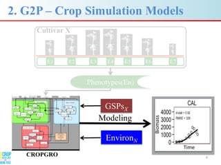 Advances in gene-based crop modeling