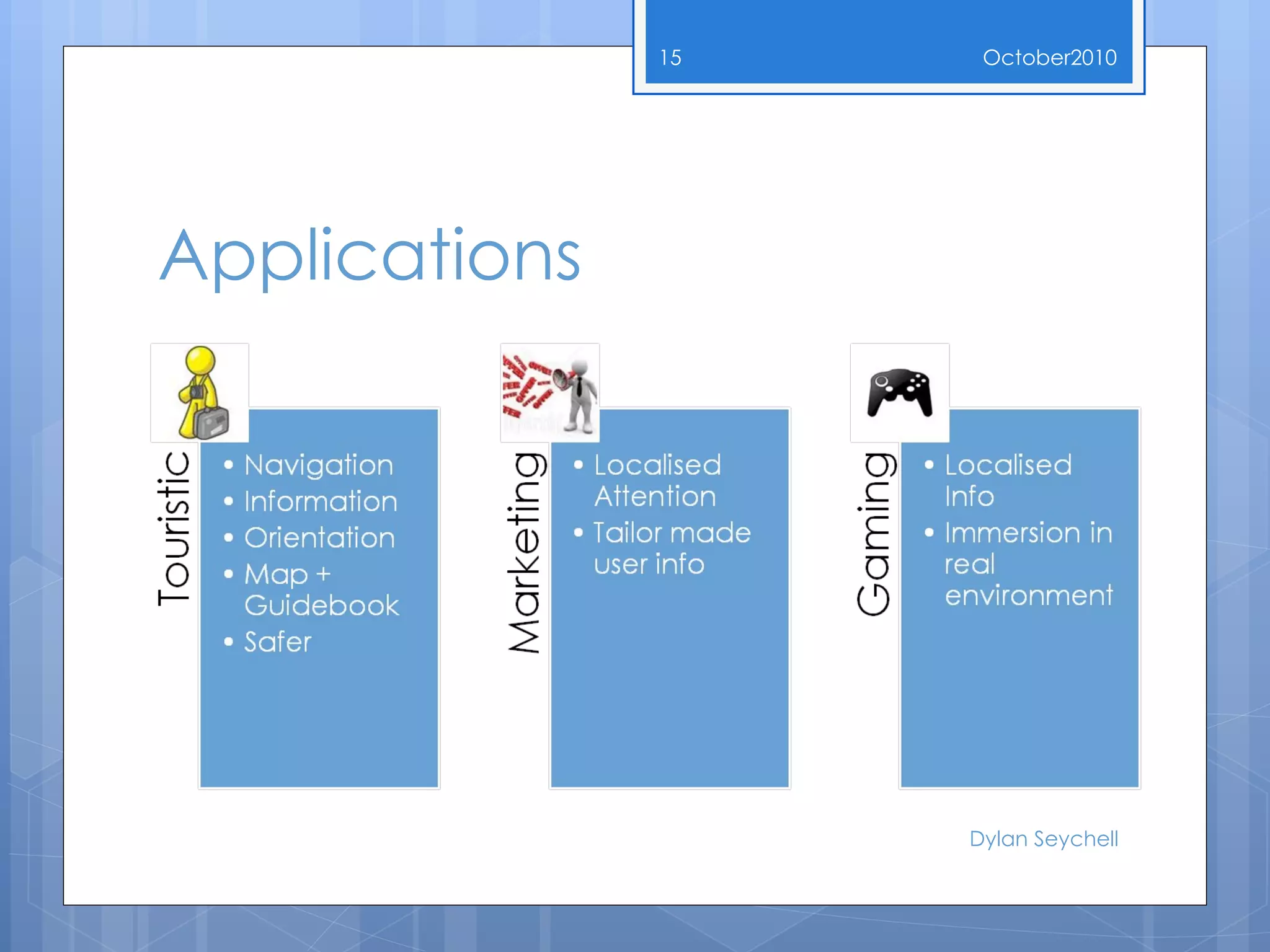 Applications October 2010 Dylan Seychell 