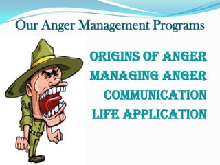Our Anger Management Programs

           ORIGINS OF ANGER
           MANAGING ANGER
             COMMUNICATION
           LIFE APPLICATION
 