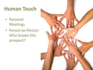 • Personal
Meetings
• Person-to-Person:
Who knows this
prospect?
Human Touch
 
