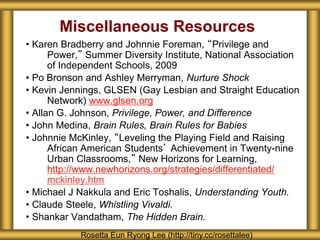 Miscellaneous Resources
• Karen Bradberry and Johnnie Foreman, “Privilege and
Power,” Summer Diversity Institute, National Association
of Independent Schools, 2009
• Po Bronson and Ashley Merryman, Nurture Shock
• Kevin Jennings, GLSEN (Gay Lesbian and Straight Education
Network) www.glsen.org
• Allan G. Johnson, Privilege, Power, and Difference
• John Medina, Brain Rules, Brain Rules for Babies
• Johnnie McKinley, “Leveling the Playing Field and Raising
African American Students’ Achievement in Twenty-nine
Urban Classrooms,” New Horizons for Learning,
http://www.newhorizons.org/strategies/differentiated/
mckinley.htm
• Michael J Nakkula and Eric Toshalis, Understanding Youth.
• Claude Steele, Whistling Vivaldi.
• Shankar Vandatham, The Hidden Brain.
Rosetta Eun Ryong Lee (http://tiny.cc/rosettalee)
 