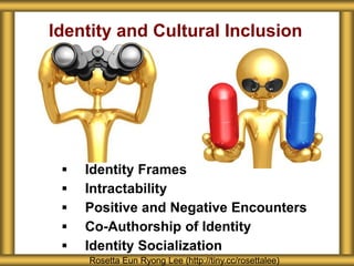  Identity Frames
 Intractability
 Positive and Negative Encounters
 Co-Authorship of Identity
 Identity Socialization
Identity and Cultural Inclusion
Rosetta Eun Ryong Lee (http://tiny.cc/rosettalee)
 