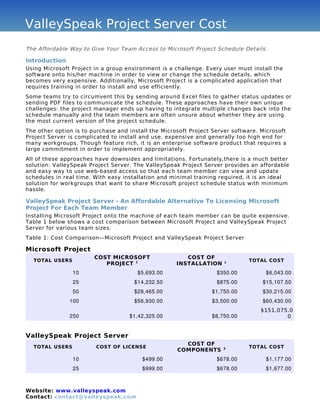 ValleySpeak Project Server Cost
Advantages
The Affordable Way to Give Your Team Access to Microsoft Project Schedule Details.

Introduction
Using Microsoft Project in a group environment is a challenge. Every user must install the
software onto his/her machine in order to view or change the schedule details, which
becomes very expensive. Additionally, Microsoft Project is a complicated application that
requires training in order to install and use efficiently.
Some teams try to circumvent this by sending around Excel files to gather status updates or
sending PDF files to communicate the schedule. These approaches have their own unique
challenges: the project manager ends up having to integrate multiple changes back into the
schedule manually and the team members are often unsure about whether they are using
the most current version of the project schedule.
The other option is to purchase and install the Microsoft Project Server software. Microsoft
Project Server is complicated to install and use, expensive and generally too high end for
many workgroups. Though feature rich, it is an enterprise software product that requires a
large commitment in order to implement appropriately.
All of these approaches have downsides and limitations. Fortunately,there is a much better
solution: ValleySpeak Project Server. The ValleySpeak Project Server provides an affordable
and easy way to use web-based access so that each team member can view and update
schedules in real time. With easy installation and minimal training required, it is an ideal
solution for workgroups that want to share Microsoft project schedule status with minimum
hassle.

ValleySpeak Project Server - An Affordable Alternative To Licensing Microsoft
Project For Each Team Member
Installing Microsoft Project onto the machine of each team member can be quite expensive.
Table 1 below shows a cost comparison between Microsoft Project and ValleySpeak Project
Server for various team sizes.
Table 1: Cost Comparison—Microsoft Project and ValleySpeak Project Server

Microsoft Project
                        COST MICROSOFT                  COST OF
  TOTAL USERS                                                                 TOTAL COST
                           PROJECT 1                 INSTALLATION     2



                10                     $5,693.00                   $350.00          $6,043.00 
                25                    $14,232.50                   $875.00         $15,107.50 
                50                    $28,465.00                 $1,750.00         $30,215.00 
               100                    $56,930.00                 $3,500.00         $60,430.00 
                                                                                  $151,075.0
               250                  $1,42,325.00                 $8,750.00                0


ValleySpeak Project Server
                                                       COST OF
  TOTAL USERS           COST OF LICENSE                                       TOTAL COST
                                                     COMPONENTS      3


                10                       $499.00                   $678.00          $1,177.00 
                25                       $999.00                   $678.00          $1,677.00 



Website: www.valleyspeak.com
Contact: contact@valleyspeak.com
 