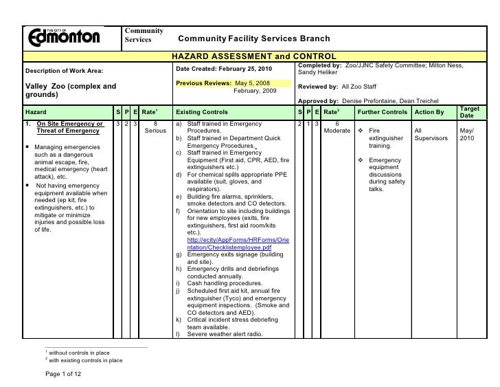 valley zoo hazard assessment hazard assessment