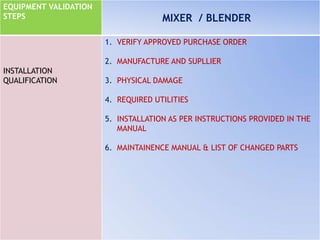 EQUIPMENT VALIDATION
STEPS MIXER / BLENDER
INSTALLATION
QUALIFICATION
1. VERIFY APPROVED PURCHASE ORDER
2. MANUFACTURE AND SUPLLIER
3. PHYSICAL DAMAGE
4. REQUIRED UTILITIES
5. INSTALLATION AS PER INSTRUCTIONS PROVIDED IN THE
MANUAL
6. MAINTAINENCE MANUAL & LIST OF CHANGED PARTS
 