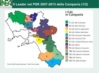 Il Leader nel PSR 2007-2013 della Campania (1/2) 
Fonte: Rete Rurale Nazionale - Task Force Leader 
 
