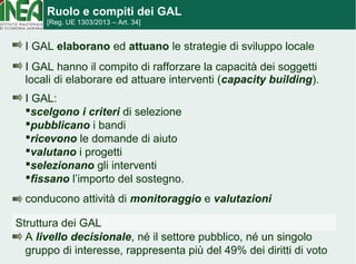 Ruolo e compiti dei GAL 
[Reg. UE 1303/2013 – Art. 34] 
I GAL elaborano ed attuano le strategie di sviluppo locale 
I GAL ...