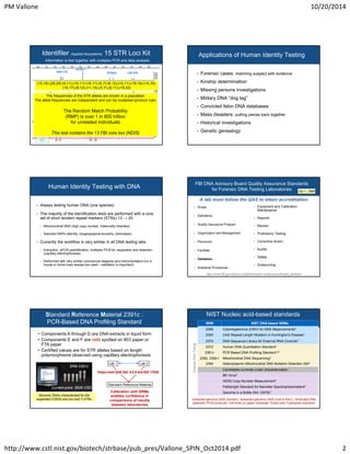 PM Vallone 10/20/2014 
Identifiler (Applied Biosystems) 15 STR Loci Kit 
Information is tied together with multiplex PCR and data analysis 
D8S1179 
D21S11 
D7S820 CSF1PO 
(15,16)-(29,29)-(9,11)-(10,11)-(16,17)-(6,7)-(8,12)-(10,11)-(19,19)-(14,16)- 
(15,17)-(8,12)-(D13S317 
11,15)-(X,Y)-(9,11)-(19,22) 
D16S539 D2S1338 
The frequencies of the STR alleles are known in a population 
The allele frequencies are independent and can be multiplied (product rule) 
The Random Match Probability 
D18S51 
(RMP) is over 1 in 800 trillion 
D3S1358 TH01 
VWA TPOX 
D19S433 
for unrelated individuals 
AMEL D5S818 FGA 
This test contains the 13 FBI core loci (NDIS) 
Applications of Human Identity Testing 
• Forensic cases: matching suspect with evidence 
• Kinship determination 
• Missing persons investigations 
• Military DNA “dog tag” 
• Convicted felon DNA databases 
• Mass disasters: putting pieces back together 
• Historical investigations 
• Genetic genealogy 
Human Identity Testing with DNA 
• Always testing human DNA (one species) 
• The majority of the identification tests are performed with a core 
set of short tandem repeat markers (STRs) 13 → 20 
• Mitochondrial DNA (high copy number, maternally inherited) 
• Selected SNPs (identity, biogeograpical ancestry, phenotype) 
• Currently the workflow is very similar in all DNA testing labs 
• Extraction, qPCR quantification, multiplex PCR kit, separation and detection 
(capillary electrophoresis) 
• Performed with very similar commercial reagents and instrumentation (no in 
house or home brew assays are used – validation is important) 
FBI DNA Advisory Board Quality Assurance Standards 
for Forensic DNA Testing Laboratories 
Oct 1 ,1998 
A lab must follow the QAS to attain accreditation 
• Scope 
• Definitions 
• Quality Assurance Program 
• Organization and Management 
• Personnel 
• Facilities 
• Validation 
• Analytical Procedures 
• Equipment and Calibration 
Maintenance 
• Reports 
• Review 
• Proficiency Testing 
• Corrective Action 
• Audits 
• Safety 
• Outsourcing 
http://www.fbi.gov/about-us/lab/biometric-analysis/codis/qas_testlabs 
Standard Reference Material 2391c : 
PCR-Based DNA Profiling Standard 
• Components A through D are DNA extracts in liquid form 
• Components E and F are cells spotted on 903 paper or 
FTA paper 
• Certified values are for STR alleles based on length 
polymorphisms observed using capillary electrophoresis 
Lab 1 Lab 2 
Helps meet QAS Std. 9.5.5 and ISO 17025 
Standard Reference Material 
Calibration with SRMs 
enables confidence in 
comparisons of results 
between laboratories 
SRM 2391c 
Current price: $626 USD 
Genomic DNAs characterized for the 
expanded CODIS core loci and Y-STRs 
NIST Nucleic acid-based standards 
SRM NIST DNA-based SRMs 
2366 Cytomegalovirus (CMV) for DNA Measurements2 
2393 CAG Repeat Length Mutation in Huntington's Disease1 
2374 DNA Sequence Library for External RNA Controls3 
2372 Human DNA Quantitation Standard1 
2391c PCR Based DNA Profiling Standard1,5 
2392, 2392-I Mitochondrial DNA Sequencing1 
2394 Heteroplasmic Mitochondrial DNA Mutation Detection Std4 
Candidates currently under characterization 
BK Virus3 
HER2 Copy Number Measurement1 
Pathlength Standard for Nanoliter Spectrophotometers6 
Genome in a Bottle (NA 12878)1 
Forensic DNA Typing 
1extracted genomic DNA (human); 2extracted genomic DNA (viral in BAC); 3extracted DNA 
(plasmid) 4PCR products; 5cell lines on paper substrate; 6Uracil and Tryptophan solutions 
http://www.cstl.nist.gov/biotech/strbase/pub_pres/Vallone_SPIN_Oct2014.pdf 2 
 