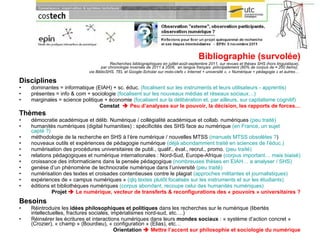 Bibliographie (survolée) Recherches bibliographiques en juillet-août-septembre 2011, sur revues et thèses SHS (hors linguistique),  par chronologie inversée de 2011 à 2006,  en langue français  principalement (80% de corpus de  ≈  200 items),  via BiblioSHS, TEL et Google-Scholar sur mots-clefs « Internet + université », « Numérique + pédagogie » et autres…   Disciplines dominantes = informatique (EIAH) + sc. éduc.  (focalisent sur les instruments et leurs utilisateurs - apprentis) présentes = info & com + sociologie  (focalisent sur les nouveaux médias et réseaux sociaux…) marginales = science politique + économie  (focalisent sur la délibération et, par ailleurs, sur capitalisme cognitif) Constat     Peu d’analyses sur le pouvoir, la décision, les rapports de forces… Thèmes démocratie académique et délib. Numérique / collégialité académique et collab. numériques  (peu traité) humanités numériques (digital humanities) : spécificités des SHS face au numérique  (en France, un sujet capté ?) méthodologie de la recherche en SHS à l’ère numérique / nouvelles MTSS  (manuels MTSS obsolètes ? ) nouveaux outils et expériences de pédagogie numérique  (déjà abondamment traité en sciences de l’éduc.) numérisation des procédures universitaires de publi., qualif., éval., recrut., promo.  (peu traité) relations pédagogiques et numérique internationales : Nord-Sud, Europe-Afrique  (corpus important… mais biaisé) croissance des informaticiens dans la pensée pédagogique  (nombreuses thèses en EIAH… a analyser / SHS) genèse d’un phénomène de technocratie numérique dans l’université  (peu traité) numérisation des textes et croisades contentieuses contre le plagiat  (approches militantes et journalistiques) expériences de « campus numériques »  (qlq textes plutôt focalisés sur les instruments et sur les étudiants) éditions et bibliothèques numériques  (corpus abondant, recoupe celui des humanités numériques) Projet     Le numérique, vecteur de transferts & reconfigurations des « pouvoirs » universitaires ? Besoins  Réintroduire les  idées philosophiques et politiques  dans les recherches sur le numérique (libertés intellectuelles, fractures sociales, impérialismes nord-sud, etc.…) Réinsérer les écritures et interactions numériques dans leurs  mondes sociaux  : « système d’action concret » (Crozier), « champ » (Bourdieu), « configuration » (Elias), etc… Orientation     Mettre l’accent sur philosophie et sociologie du numérique 