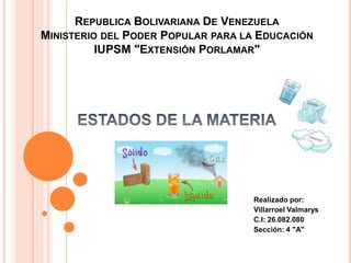 REPUBLICA BOLIVARIANA DE VENEZUELA
MINISTERIO DEL PODER POPULAR PARA LA EDUCACIÓN
IUPSM "EXTENSIÓN PORLAMAR"
Realizado por:
Villarroel Valmarys
C.I: 26.082.080
Sección: 4 "A"
 