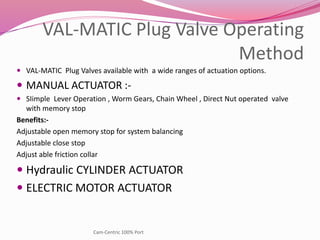 VAL-MATIC Plug Valve Operating
Method
 VAL-MATIC Plug Valves available with a wide ranges of actuation options.
 MANUAL ACTUATOR :-
 SIimple Lever Operation , Worm Gears, Chain Wheel , Direct Nut operated valve
with memory stop
Benefits:-
Adjustable open memory stop for system balancing
Adjustable close stop
Adjust able friction collar
 Hydraulic CYLINDER ACTUATOR
 ELECTRIC MOTOR ACTUATOR
Cam-Centric 100% Port
 