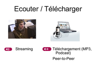 Ecouter / Télécharger Streaming Téléchargement (MP3, Podcast) Peer-to-Peer 
