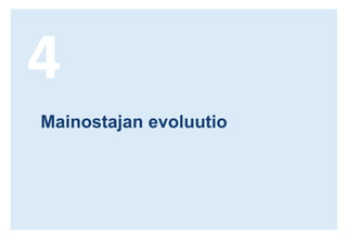 4Mainostajan evoluutio