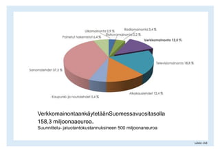 VerkkomainontaankäytetäänSuomessavuositasolla 158,3 miljoonaaeuroa.Suunnittelu- jatuotantokustannuksineen 500 miljoonaneuroaLähde: IAB