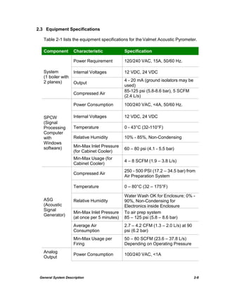 Valmet Acoustic Pyrometer AP 106 Manual 191022-1.pdf