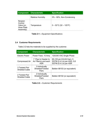 Valmet Acoustic Pyrometer AP 106 Manual 191022-1.pdf