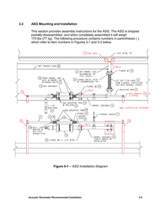 Valmet Acoustic Pyrometer AP 106 Manual 191022-1.pdf