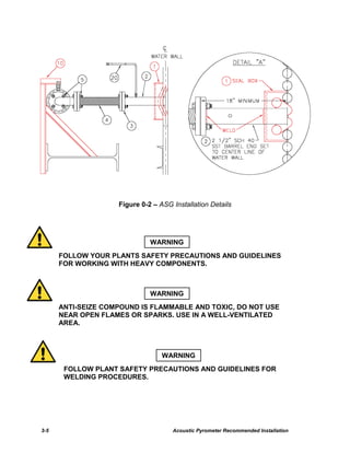 Valmet Acoustic Pyrometer AP 106 Manual 191022-1.pdf