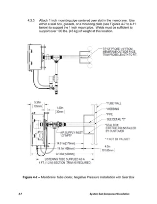 Valmet Acoustic Pyrometer AP 106 Manual 191022-1.pdf