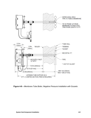 Valmet Acoustic Pyrometer AP 106 Manual 191022-1.pdf