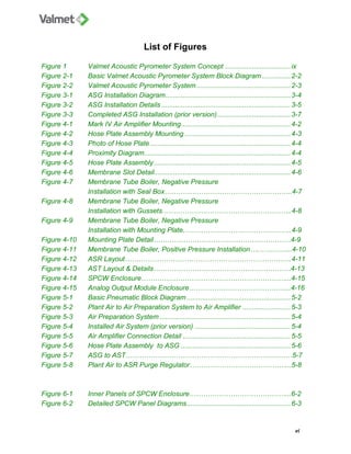 Valmet Acoustic Pyrometer AP 106 Manual 191022-1.pdf