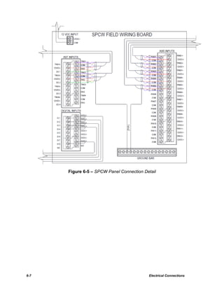 Valmet Acoustic Pyrometer AP 106 Manual 191022-1.pdf
